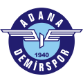Adana Demirspor A.Ş